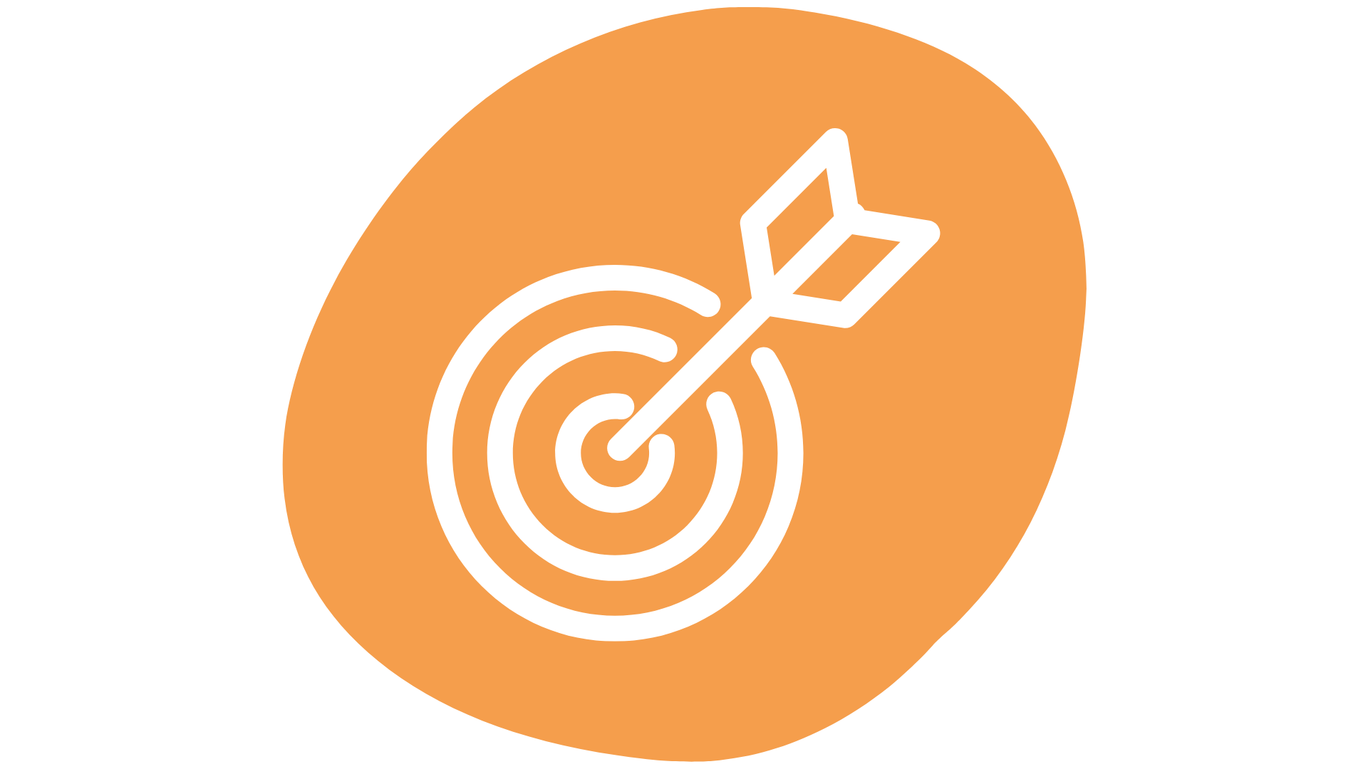 Strukturiertes GA4-Setup